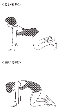 四つんばい