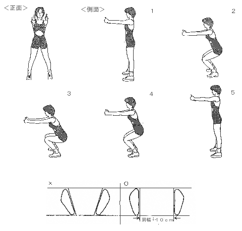 wb体操